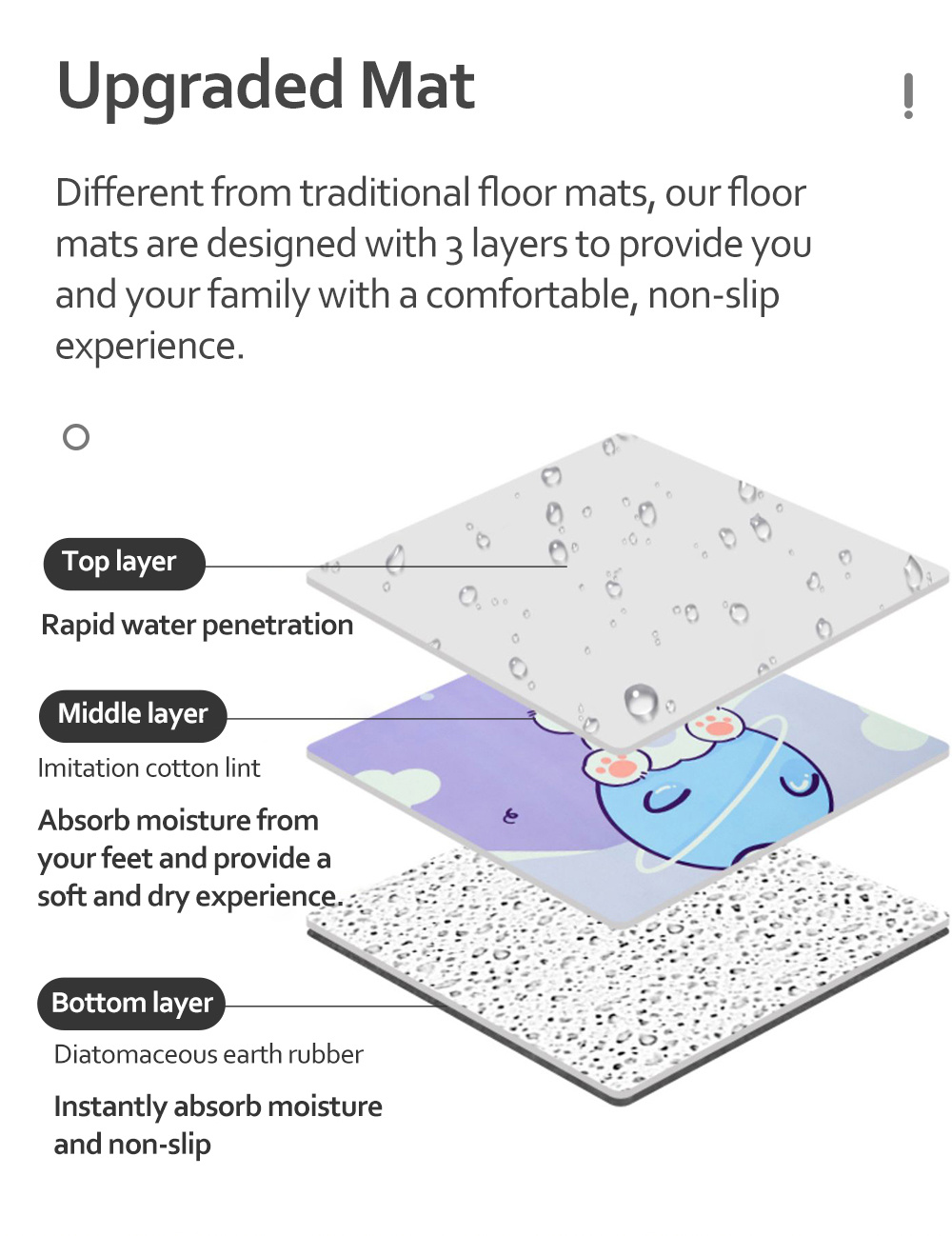 Diatomaceous-Earth-Floor-Mat-Super-Absorbent-Bath-Mat-2